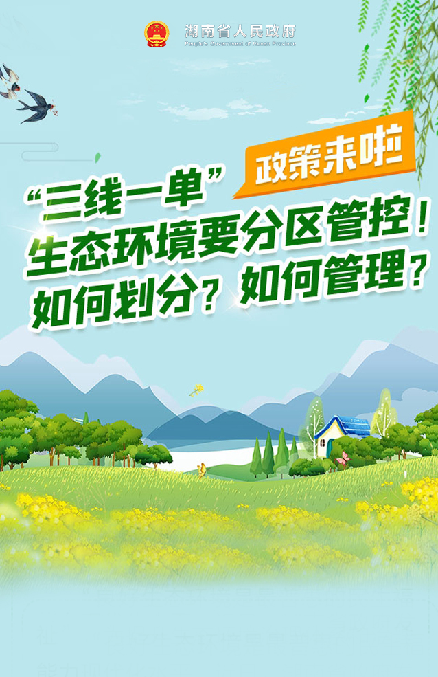 圖解｜“三線一單”生態(tài)環(huán)境要分區(qū)管控！如何劃分？如何管理？政策來啦